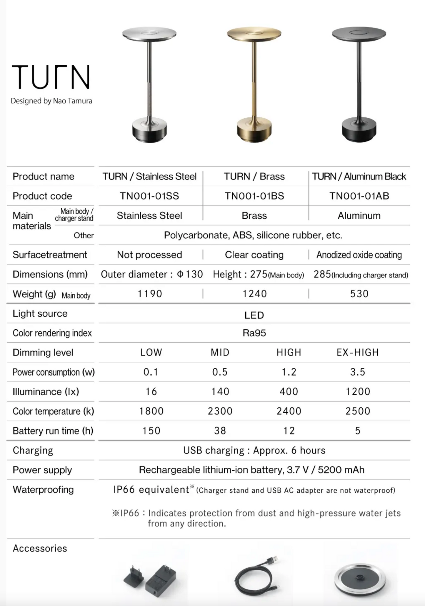 AMBIENTEC® TURN (Brass version)